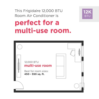Frigidaire 230-Volt 12000 BTU Window Air Conditioner with Remote, White (FHWH124WB2)