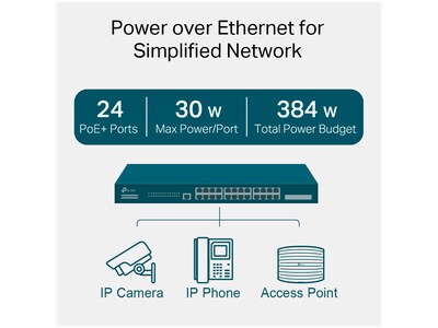 TP-LINK JetStream 24-Port Gigabit Ethernet PoE+ Managed Switch, Black (TL-SG3428MP)