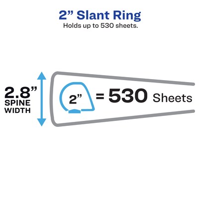 Avery TouchGuard Protection Heavy Duty 2" 3-Ring View Binders, Slant Ring, White (17143)