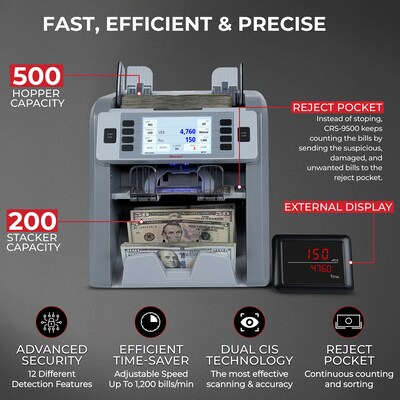 Cassida CRS9500 2-Pocket Business-Grade Mixed Bill Counter, Sorter and Reader, Gray (CRS9500)