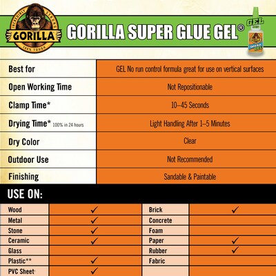 Gorilla Gel Super Glue, 0.88 oz., Clear (102433)