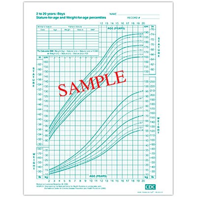 Medical Arts Press® Growth Chart, Boys 2-20  Years