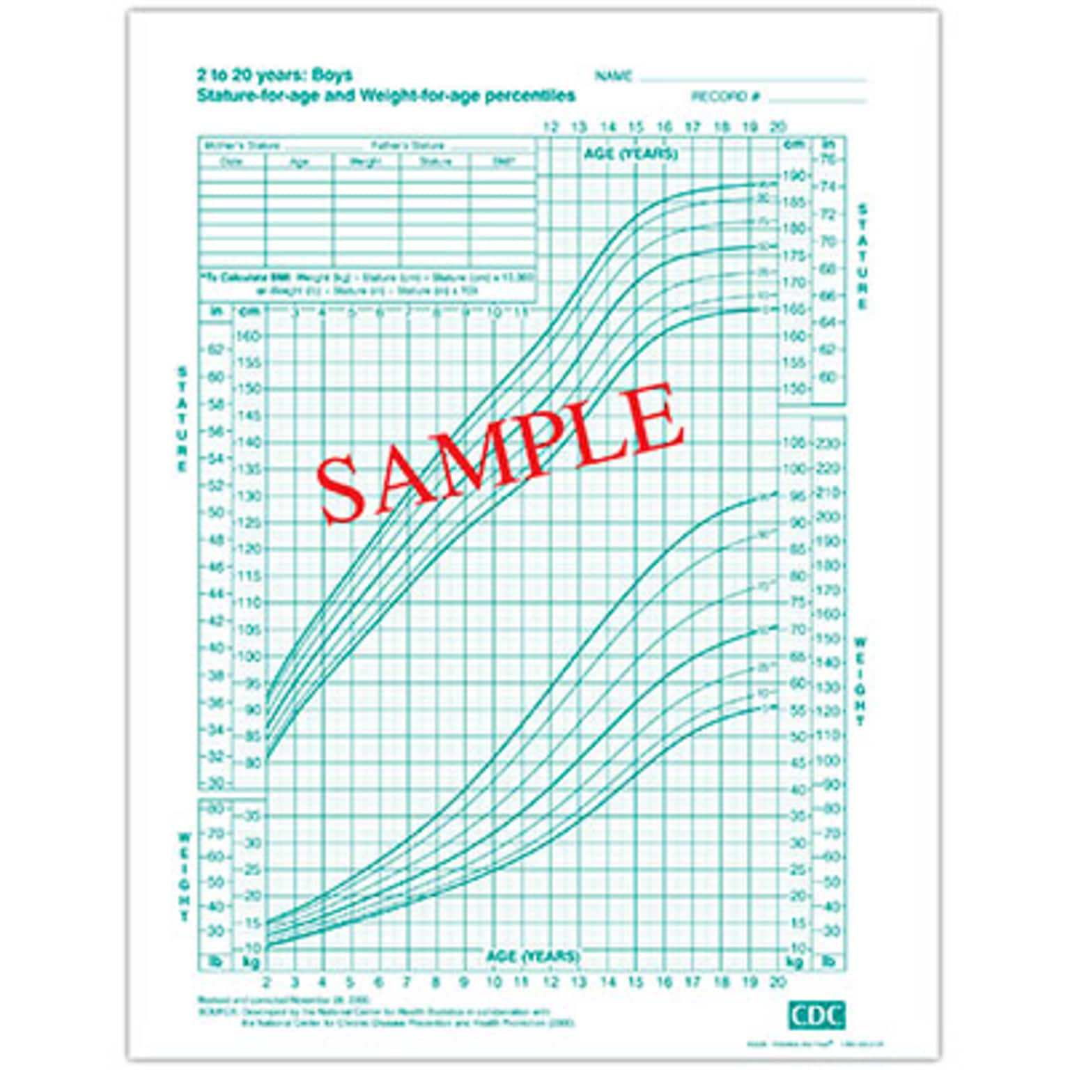 Medical Arts Press® Growth Chart, Boys 2-20  Years