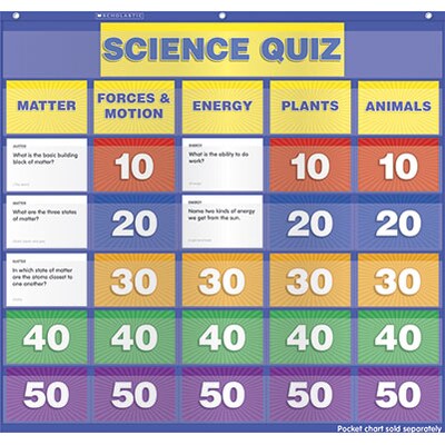 Trend® Pocket Chart Add-ons; Science Class Quiz, Grades 2-4