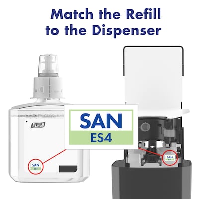 PURELL® Healthcare Advanced Gel Hand Sanitizer Refill for ES4 Dispenser, 1200 mL, 2/CT (5063-02)
