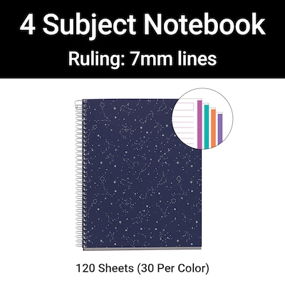 Miquelrius Cosmos 4-Subject Notebook, 5.8" x 8.3", 120 Sheets, College-Ruled, Blue/Gray, 5/Carton (49964CS)
