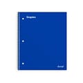 Staples Premium 1-Subject Notebook, 8.5 x 11, College Ruled, 100 Sheets, Blue, 12/Carton (TR20951C