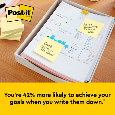 Post-it® Notes, 3" x 3", Canary Yellow and Poptimistic Collection, 100 Sheets/Pad, 14 Pads/Pack (654-14YWM)