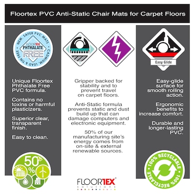 Floortex Computex Advantagemat Carpet Chair Mat, 48" x 60", Medium-Pile, Clear (3115226EV)