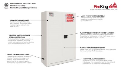 FireKing Flammable Liquids Steel Storage Cabinet, 45 gal, Manual Close, Platinum (SC45-MC-PL)