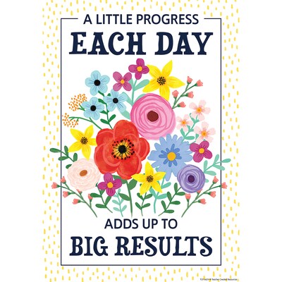 Teacher Created Resources 11" x 15-3/4" Wildflowers Positive Sayings Small Poster Pack, 12/Pack (TCR6624)