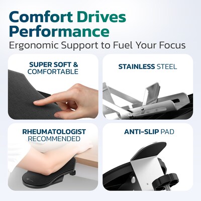 Purely E5720 Ergonomic Arm/Elbow Support Rest for Desk, Computer Desk Arm Extender, Black (PARE5720)