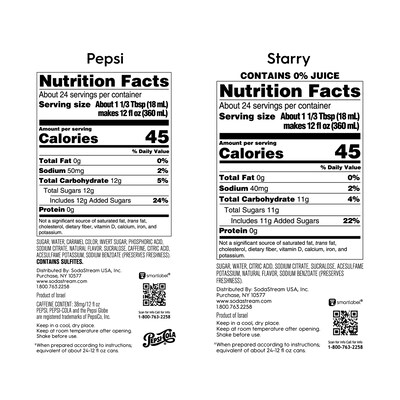 SodaStream Pepsi & Starry Variety Pack Drink Mix, 14.9 oz., 4 Bottles/Pack (1103090010)