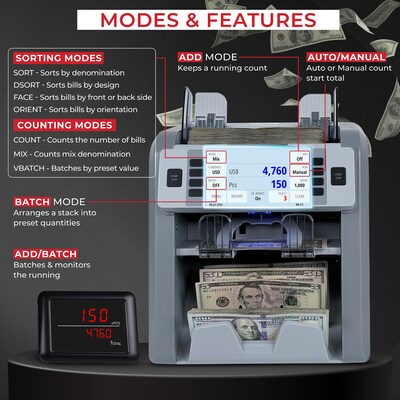 Cassida CRS8500 1-Pocket Business-Grade Mixed Bill Counter & Sorter, Gray (CRS8500)