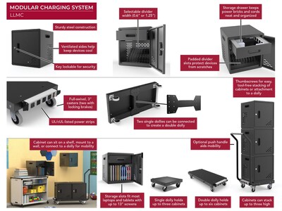 Luxor Lockable 40-Unit Modular Charging Cart, Black Steel (LLMC40DP)