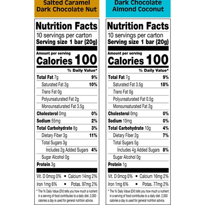 KIND Minis Bars, Salted Caramel Dark Chocolate Nut/Dark Chocolate Almond Coconut, 0.7 oz., 20/Pack (27970)