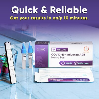 WELLlife COVID-19 / Flu A&B Home Test (WCOVFLU-OTC-1)