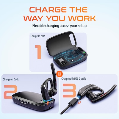 Delton 95X Wireless Bluetooth Mono Headset with Noise Canceling Microphone, Black (DBH95X)