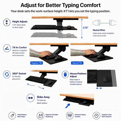 Uncaged Ergonomics Under Desk Keyboard Tray, Black (KT1)