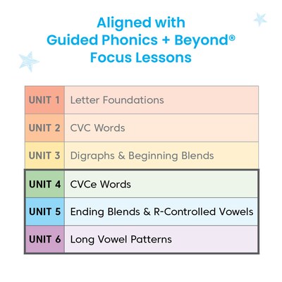 hand2mind Guided Phonics + Beyond Game Tray Center, Units 4-6 (96974)