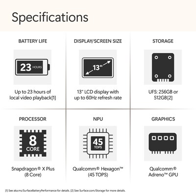 Microsoft Surface 13 Touchscreen Laptop, Copilot+ PC, Snapdragon X Plus, 16GB RAM, 512GB UFS, Windo