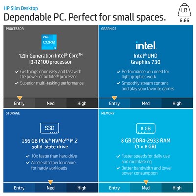 HP Slim Desktop Computer, Intel Core i3-1210, 8GB RAM, 256GB SSD, Mouse & Keyboard Included, Windows 11 Home