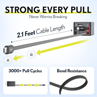 Overtime D36 4-in-1 USB-A/USB-C Wall Charger with USB-C/Lightning Cable, Black (OCAH36CCBK)