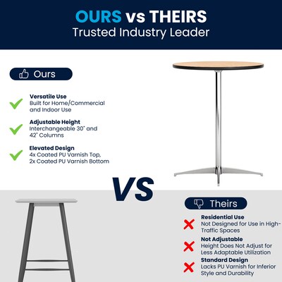 Flash Furniture 24'' Round Wood Cocktail Table
