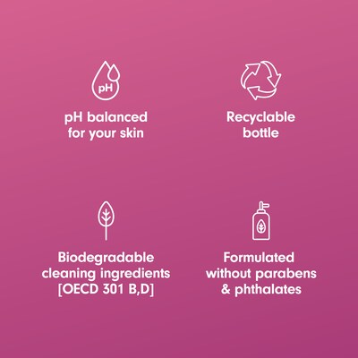 Softsoap Deeply Moisturizing Liquid Hand Soap Refill, Lavender & Shea Butter Scent, 50 oz. (61048335)