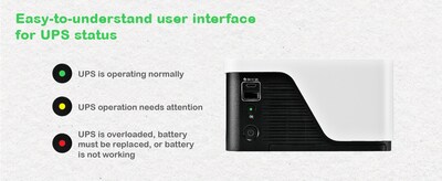 APC UPS Battery Backup, 1050VA UPS with 6 Backup Battery Outlets, USB Type-C, White (BE1050G3)