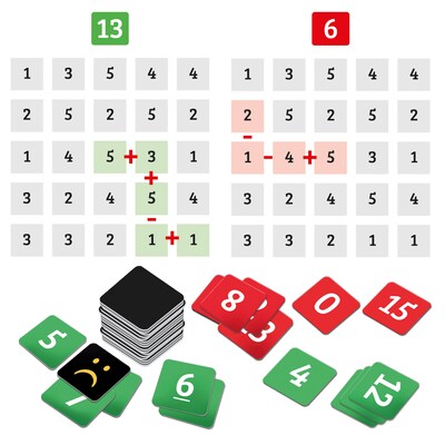 LUDIC Escape Math Board Game (HDUMU27514)