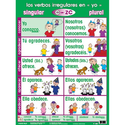 Poster Pals 24" x 18" Irregular Verb Poster Set, Spanish, 7/Set (PSZPS33)