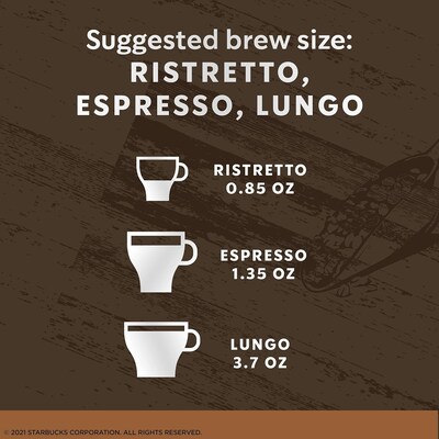 Nespresso Starbucks Original Line Coffee, Variety Pack, 50 Capsules/Box (109045)