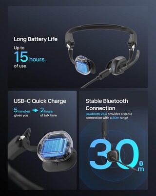 Shokz OpenMeet Bone Conduction USB-C Bluetooth Stereo Computer, UC Certified (C610ACBKUS326TB1)