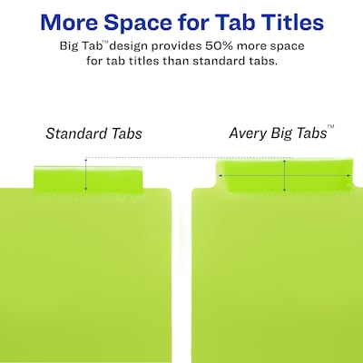 Avery Big Tab Insertable Plastic Divider, 5 Tabs, Multicolored (11900)
