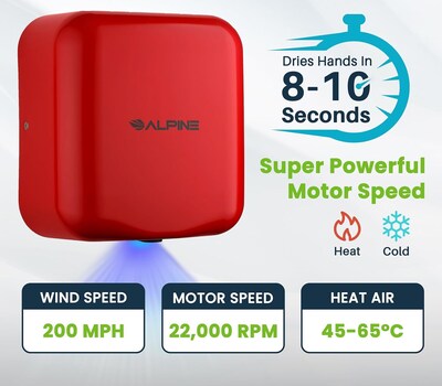 Alpine Industries Hemlock 110/120V Automatic Hand Dryer, Red (400-10-RED)