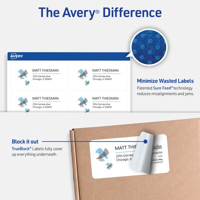 Avery TrueBlock Laser Shipping Labels, 2 x 4, Matte White, 1000 Labels/Box (5163)