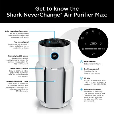 Shark NeverChange MAX Tower Air Purifier, White (HP302)