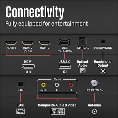 Westinghouse FX Series 43" FHD 1080p Smart Xumo LED TV, Black (WX43FX2800)