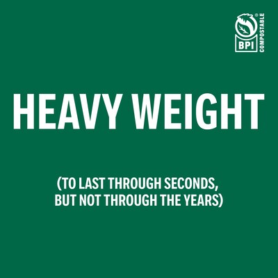 Perk™ Eco Compostable Paper Plates, 6", White, 250/Pack (PK61286)