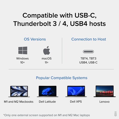 Plugable 16-in-1 Thunderbolt 4 Docking Station for 4 Monitor Setup, 100W, Silver/Black (TBT4-UDZ)