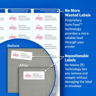 Avery Repositionable Laser Shipping Labels, 2" x 4", White, 10 Labels/Sheet, 100 Sheets/Box (55163)