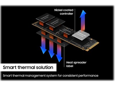 Samsung 990 PRO 2TB M.2 PCI Express 4.0 Internal Solid-State Drive, V-NAND (MZ-V9P2T0B/AM)