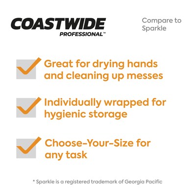 Coastwide Professional Choose-Your-Size Kitchen Rolls Paper Towel, 2-Ply, White, 128 Sheets/Roll, 15 Rolls/Carton (CW21809)