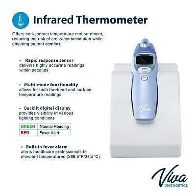 Viva Comfort Integrated Diagnostic Wall System w/Ophthalmoscope, Otoscope, Thermometer, Sphygmomanometer, Specula Dispenser
