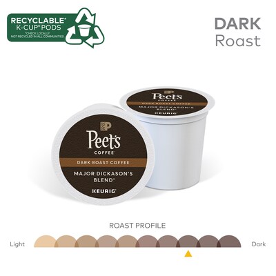 Peet's Coffee Major Dickason's Blend Coffee, Dark Roast, 0.47 oz. Keurig® K-Cup® Pods, 22/Box (6547)