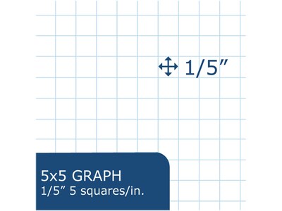 Roaring Spring Paper Products Graph Pad, 8.5" x 11", Graph-Ruled, White, 50 Sheets/Pad, 72 Pads/Carton (95161CS)