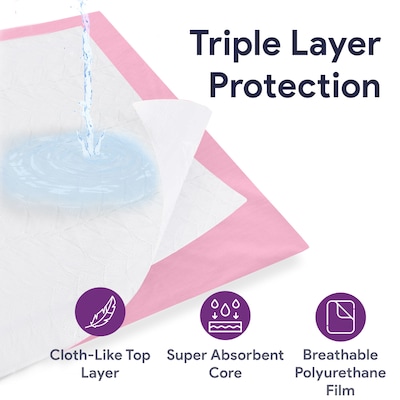 ProHeal Softnit Reusable Incontinence Underpads, Waterproof, Absorbent, 18 x 24, 12/Pack (PH-16700