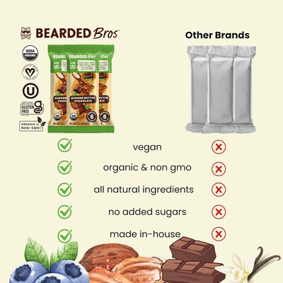Bearded Bros Gluten Free Almond Butter Chocolate Energy Bar, 1.52 oz., 12/Pack (220-02918)