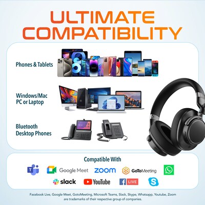 Delton M201 Wireless Active Noise Canceling Over-Ear Headphones, Bluetooth, Black (DHBM201)